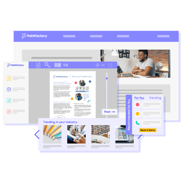 A visual showing a collection of website tools PathFactory offers.